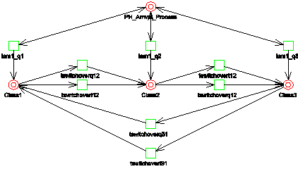 Central CBQ-Part